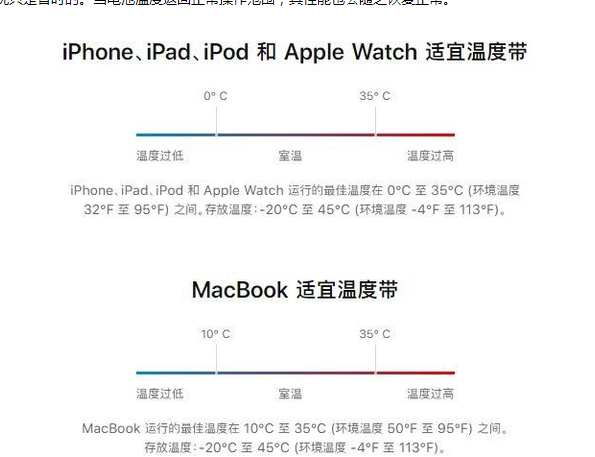 义马苹果13维修分享iPhone 13耗电越来越快怎么办 