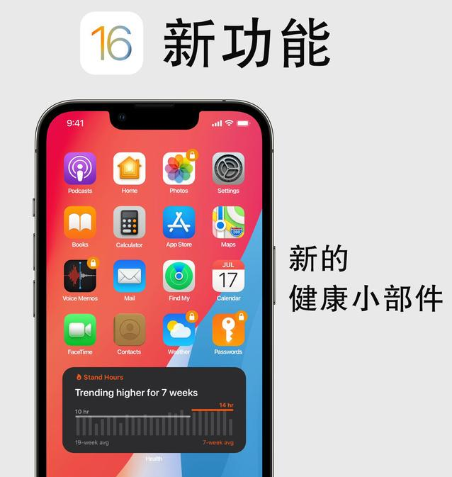 义马苹果手机维修分享iOS16新功能汇总 