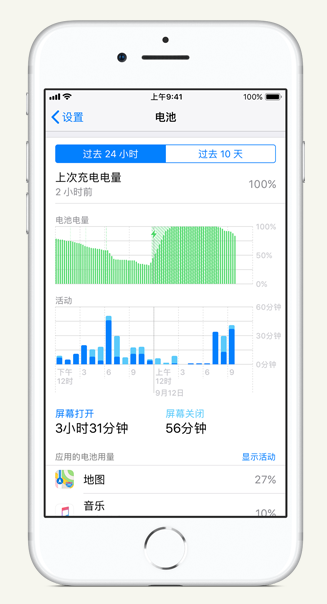 义马苹果手机维修分享iPhone 在夜间待机时耗电异常怎么办 