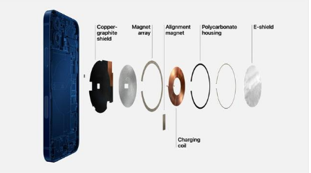 义马苹果手机维修分享iPhone 12真的会威胁身体健康吗 